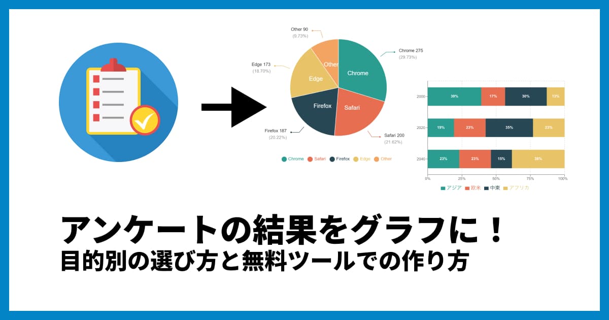 アンケート結果はグラフで見やすく!目的別の選び方と無料ツールでの作り方を解説